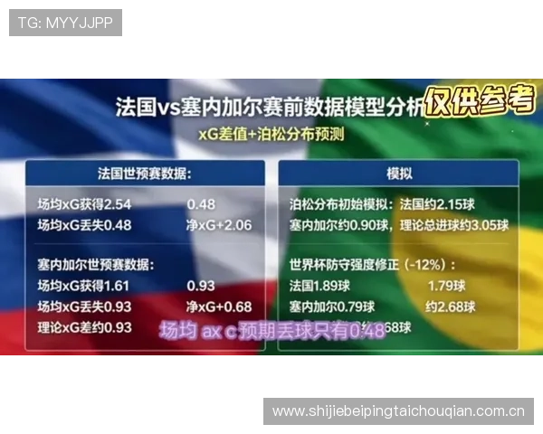2026世界杯约旦对阿根廷比赛冷门概率分析及专家预测指南